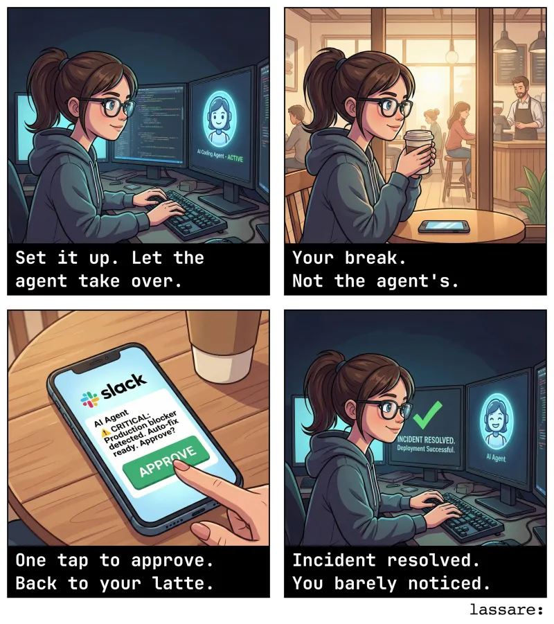 Cursor AI agent sending a question to Slack via Lassare — answer from your phone during a break so it won't get stuck