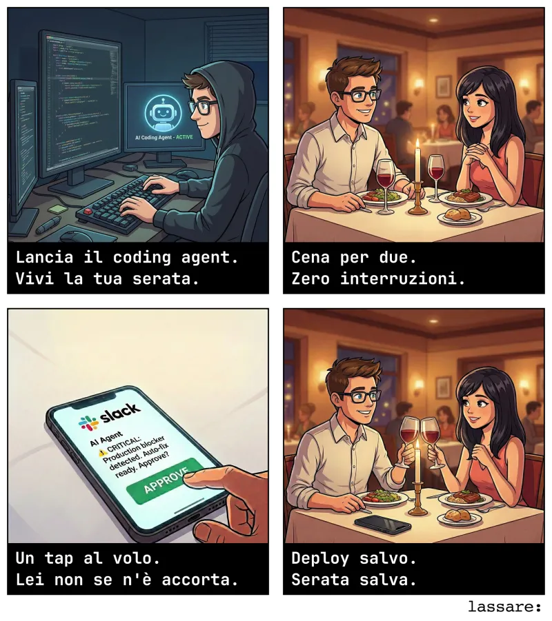 Richiesta di approvazione Claude Code su Slack via Lassare — supervisiona il tuo agente AI da remoto a cena
