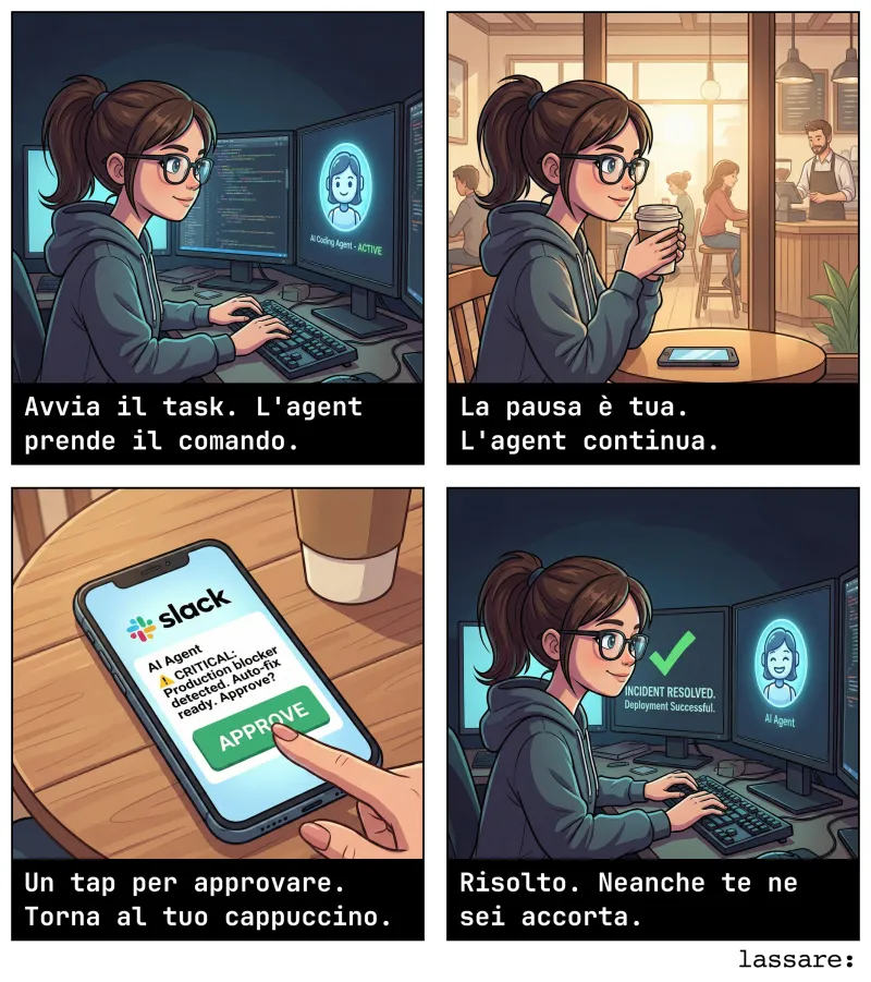 Cursor AI che invia una domanda su Slack via Lassare — rispondi dal telefono in pausa così non si blocca